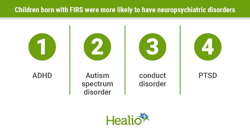 Children born with FIRS were more likely to have neuropsychiatric disorders like ADHD, autism spectrum disorder, conduct disorder, and PTSD