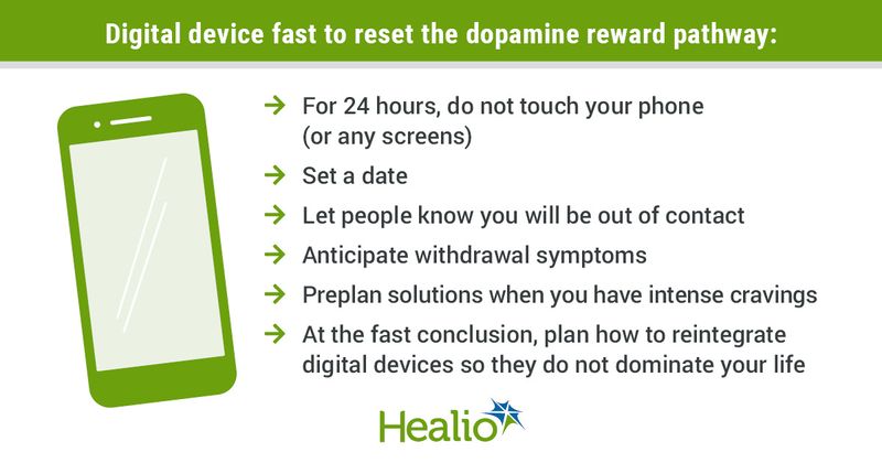 Graphic depicting digital device fast to reset the dopamine reward pathway.