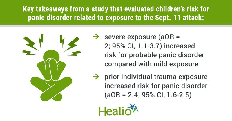 child panicking infographic