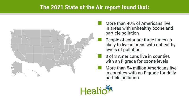 The 2021 State of the Air report found that: