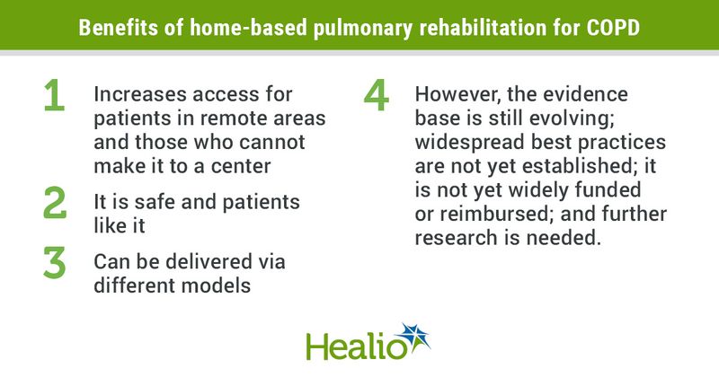 infographic highlighting the benefits of home-based pulmonary rehabilitation for COPD.