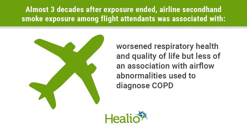 Almost 3 decades after exposure ended, airline secondhand smoke exposure among flight attendants was associated with: