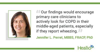 Individuals with impaired FEV1/FVC trajectories often experience wheeze before middle age