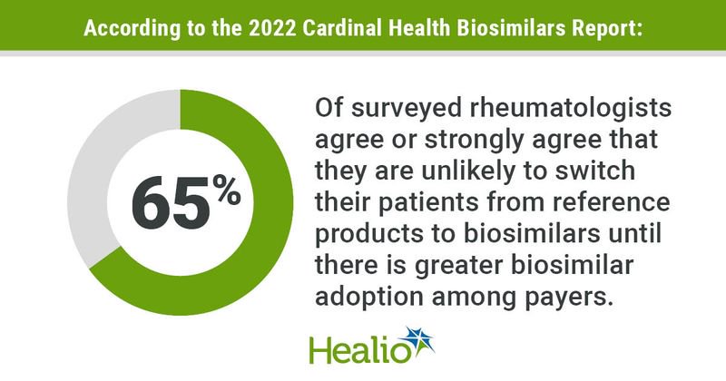 RH0222Biosimilars_Graphic_01