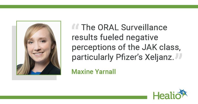 ““The ORAL Surveillance results fueled negative perceptions of the JAK class, particularly Pfizer's Xeljanz.” Maxine Yarnal