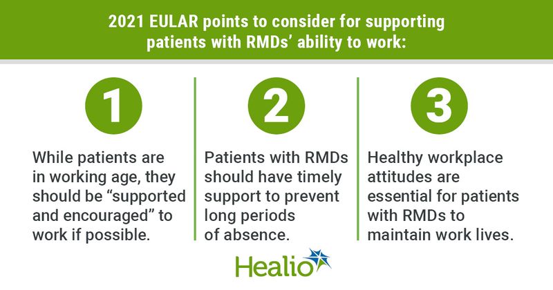 EULAR infographic