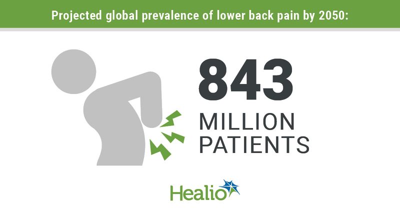 Graphic of cartoon man in pain