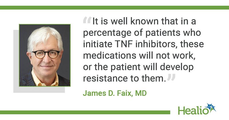 A quote from James D. Faix, MD, saying, "It is well known that in a percentage of patients who initiate TNF inhibitors, these medications will not work, or the patient will develop resistance to them."