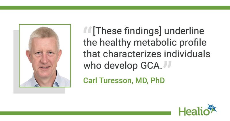 A quote from Carl Turesson, MD, PhD, saying, "[These findings] underlie the healthy metabolic profile that characterizes individuals who develop GCA."