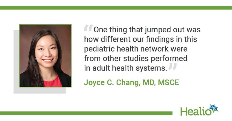 A quote from Joyce C. Chang, MD, MSCE, saying, "One thing that jumped out was how different our findings in this pediatric health network were from other studies performed in adult health systems."