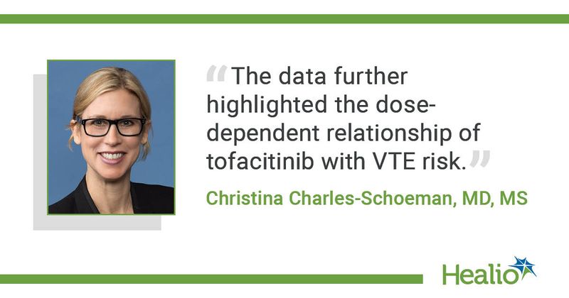 A quote from Christina Charles-Schoeman, MD, MS, saying, "The data further highlighted the dose-dependent relationship of tofacitinib with VTE risk."