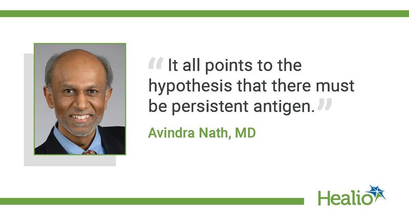 A quote from Avindra Nath, MD, saying, It all points to the hypothesis that there must be persistent antigen."