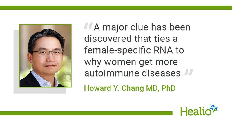 "A major clue has been discovered that ties a female-specific RNA to why women get more autoimmune diseases," said Howard Y. Chang, MD, PhD.