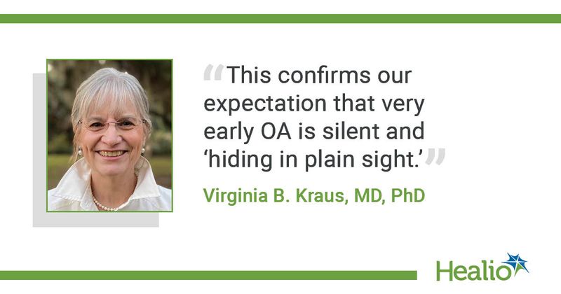 A quote from Virginia B. Kraus, MD, PhD, saying, "This confirms our expectation that very early OA is silent and 'hiding in plain sight.'"