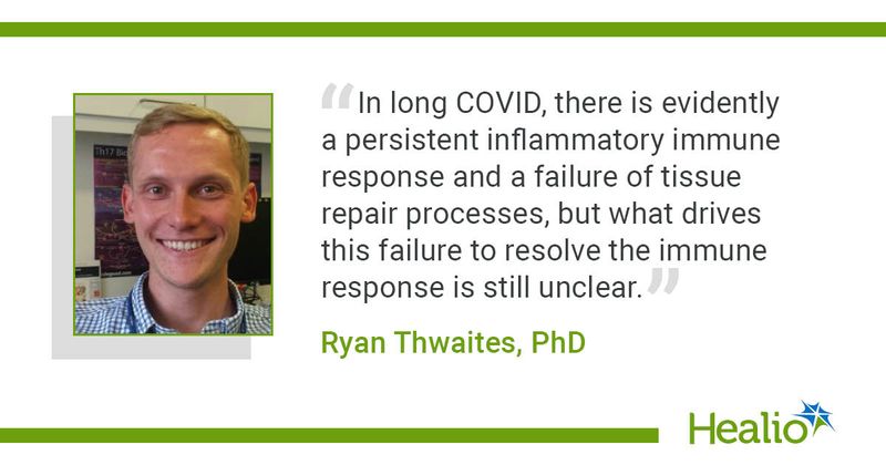 "In long COVID, there is evidently a persistent inflammatory immune response and a failure of tissue repair processes, but what drives this failure to resolve the immune response is still unclear," Ryan Thwaites, PhD, said.