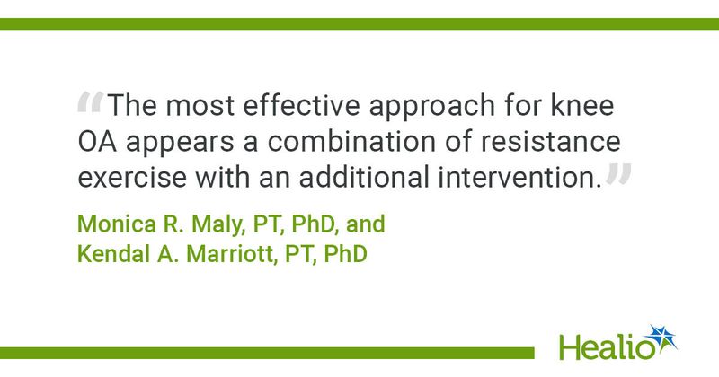 "The most effective approach for knee OA appears a combination of resistance exercise with an additional intervention," Monica R. Maly, PT, PhD, and Kendal A. Marriott, PT, PhD, told Healio.