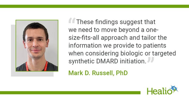 "These findings suggest that we need to move beyond a one-size-fits-all approach and tailor the information we provide to patients when considering biologic or targeted synthetic DMARD initiation," Mark D. Russell, PhD, said.