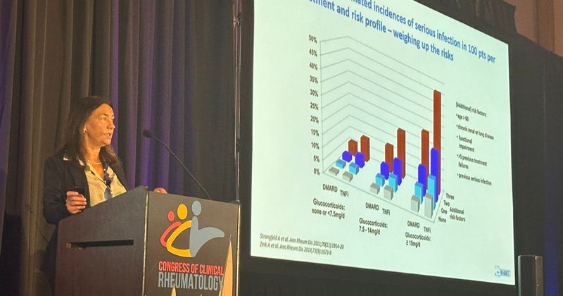 Anja Strangfeld, MD, speaks at CCR West 2024.