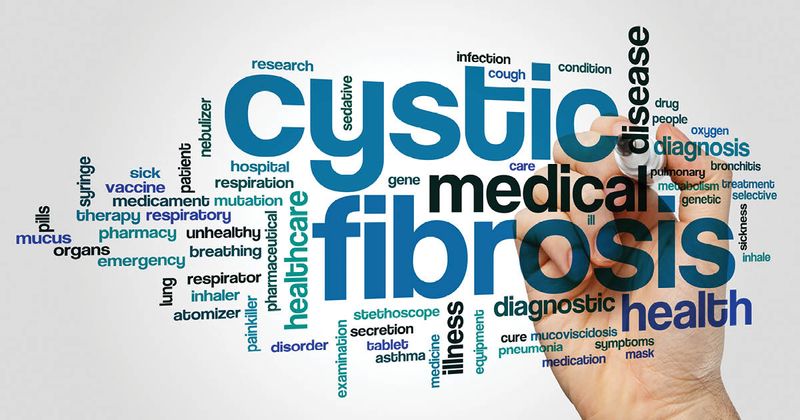 Cystic Fibrosis