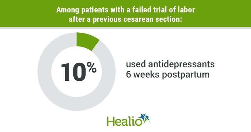 Data derived from O’Brien E. Abstract T-107. Presented at: SRI Annual Meeting; March 15-19, 2022; Denver.