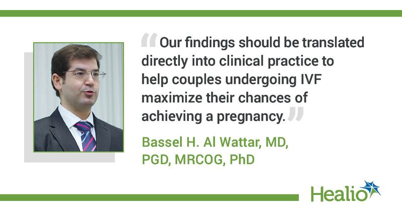 “Our findings should be translated directly into clinical practice to help couples undergoing IVF maximize their chances of achieving a pregnancy.” Bassel H. Al Wattar, MD, PGD, MRCOG, PhD