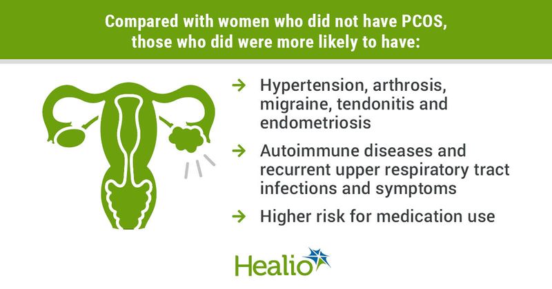 Data derived from Kujanpää L, et al. Acta Obstet Gynecol Scand. 2022;doi:10.1111/aogs.14382.