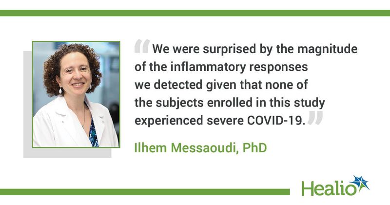 “We were surprised by the magnitude of the inflammatory responses we detected given that none of the subjects enrolled in this study experienced severe COVID-19.” Ilhem Messaoudi, PhD