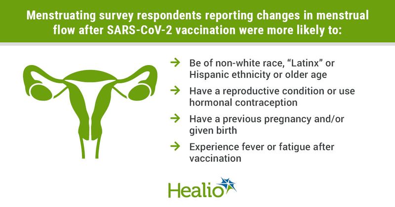 Data derived from Lee KMN, et al. Sci Adv. 2022;doi:10.1126/sciadv.abm7201.