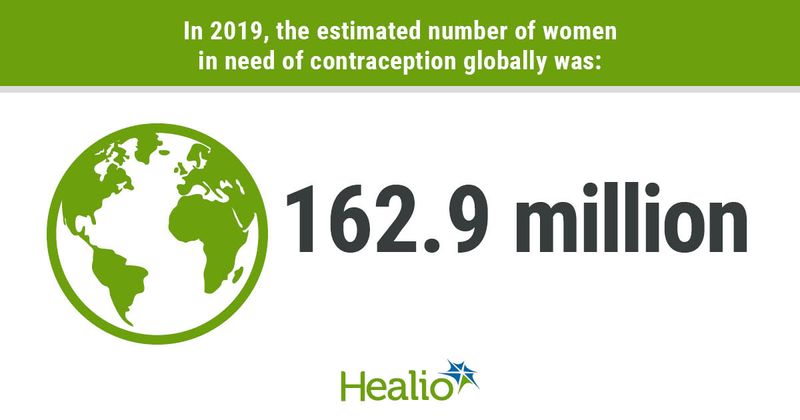 Data derived from Haakenstad A, et al. Lancet. 2022;doi:10.1016/S0140-6736(22)00936-9.