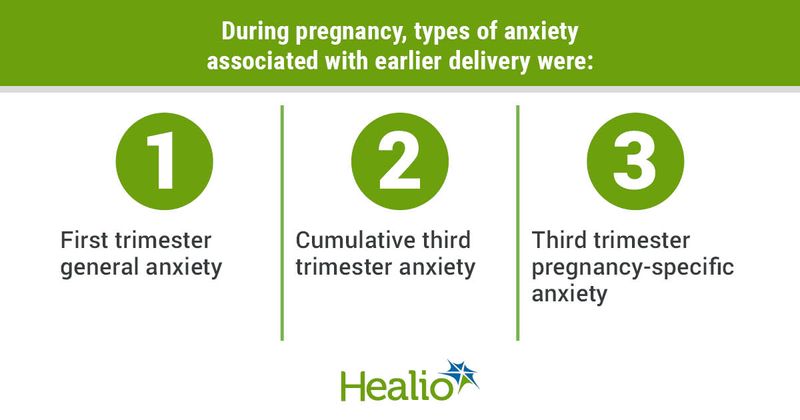 Data derived from Dunkel Schetter C, et al. Health Psychol. 2022;doi:10.1037/hea0001210.