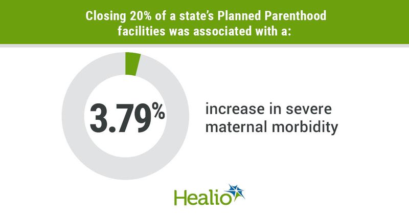 Data derived from Hawkins SS, et al. JAMA Pediatr. 2022;doi:10.1001/jamapediatrics.2022.4136.