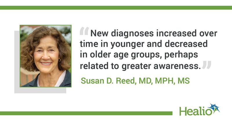 Susan D. Reed, MD, MPH, MS, quote