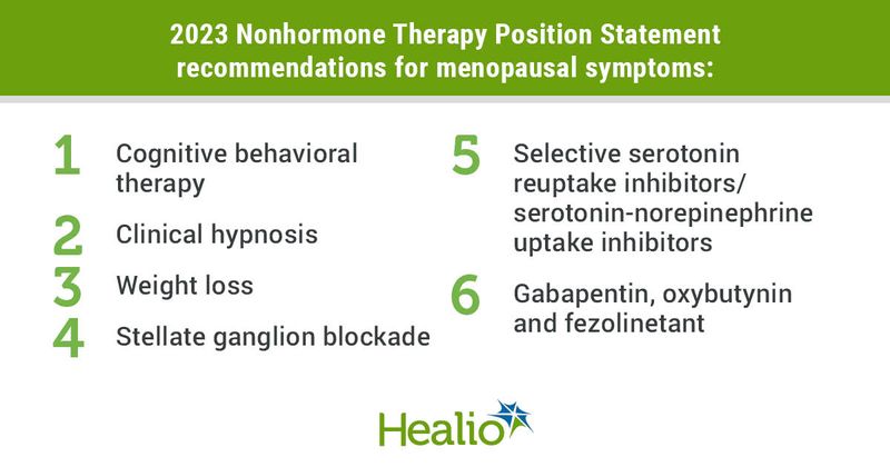 2023 Nonhormone Therapy Position Statement recommendations for menopausal symptoms: