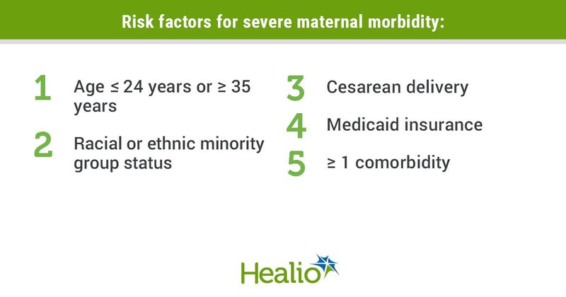 Risk factors for severe maternal morbidity 