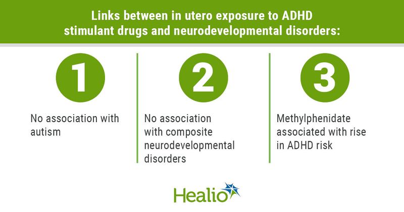 Links between in utero exposure to ADHD stimulant medications and neurodevelopmental disorders