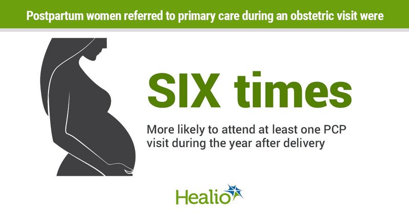 Postpartum women referred to primary care during an obstetric visit were