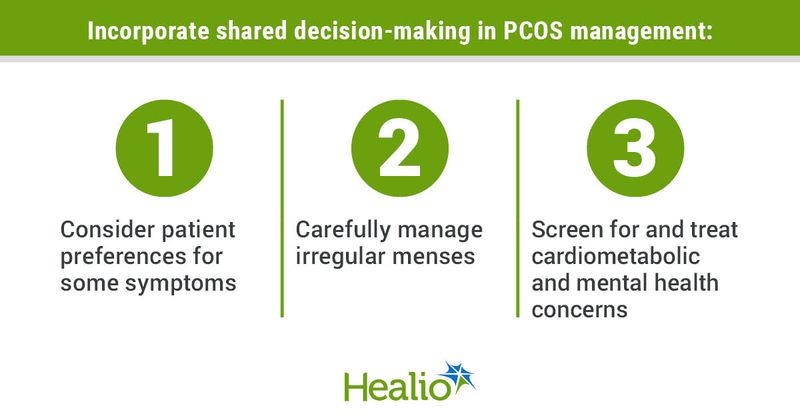 Incorporate shared decision-making in PCOS management: