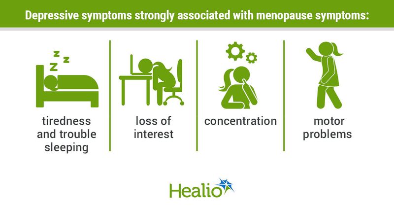 Depressive symptoms strongly associated with menopause symptoms: