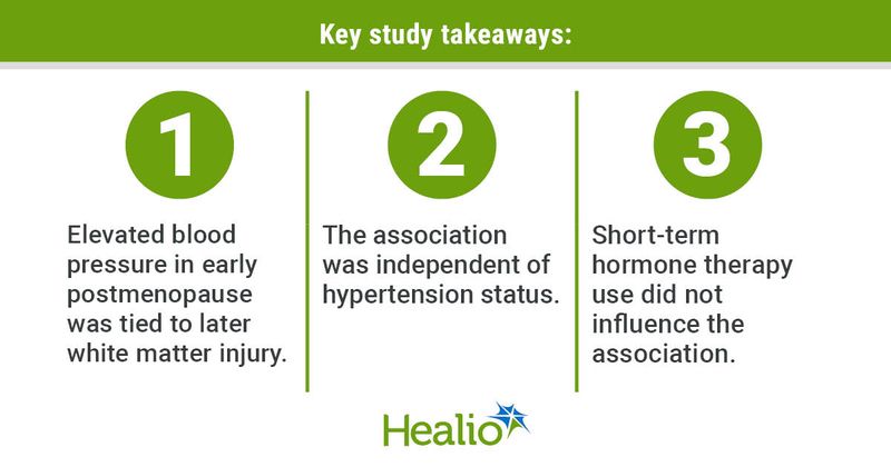 Key study takeaways: