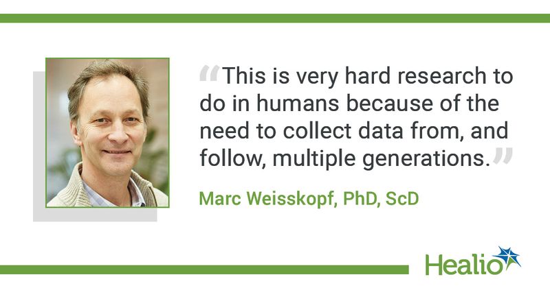 The quote is: "This is very hard research to do in humans because of the need to collect data from, and follow, multiple generations.” The source of the quote is: Marc Weisskopf, PhD, ScD. You can find his mug in the story folder.