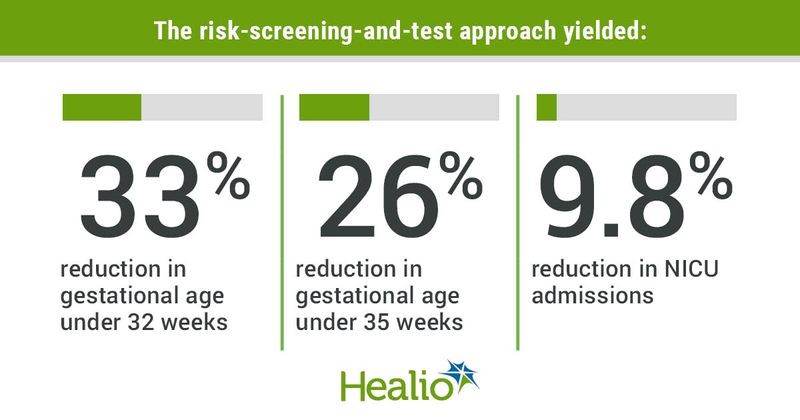 Grabner M, et al. Clinicoecon Outcomes Res. 2021;doi:10.2147/CEOR.S325094. 