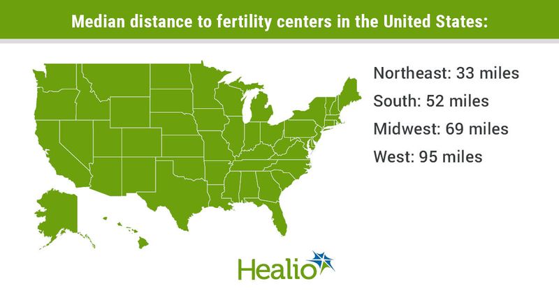 Franca UL, et al. Abstract P-153. Presented at: American Society of Reproductive Medicine Scientific Congress & Expo; Oct. 17-20, 2021; Baltimore (hybrid meeting).