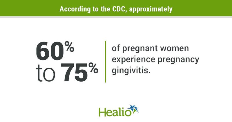 Pregnancy and Oral Health. https://www.cdc.gov/oralhealth/publications/features/pregnancy-and-oral-health.html. Updated Feb. 19, 2019. Accessed Nov. 11, 2021.