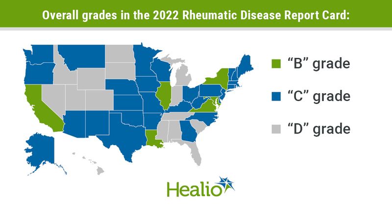 Infographic showing states' grades